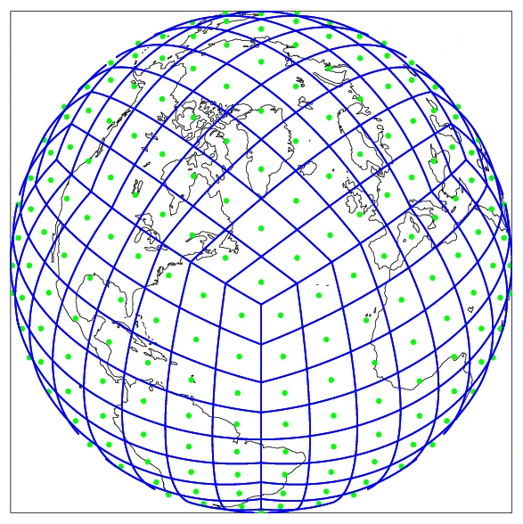 ne4pg2 grid illustration