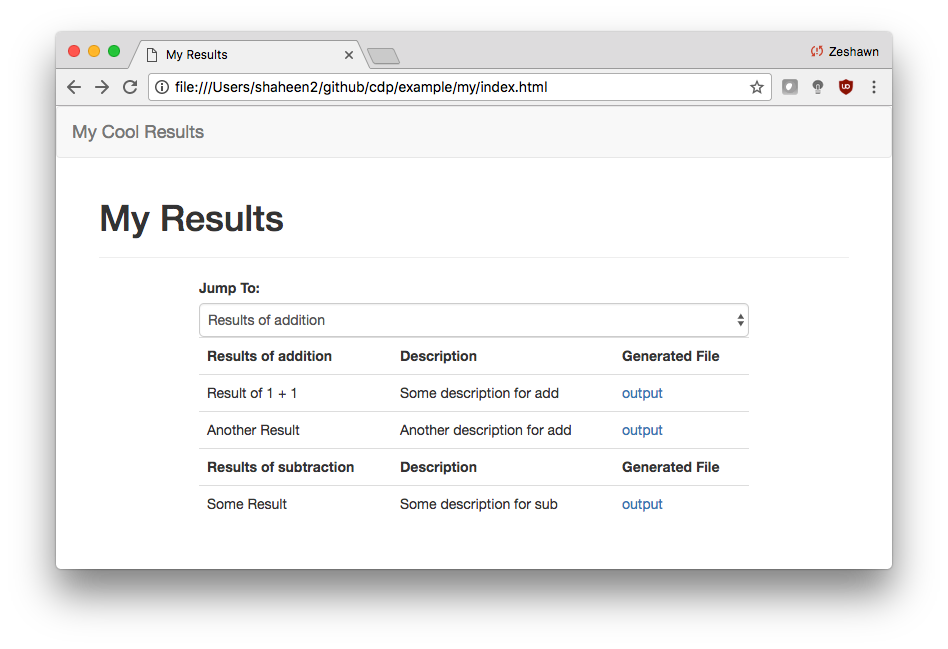 A page with two groups: 'Results of addition' and 'Results of subtraction'