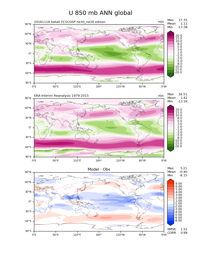 Colormaps — E3SM Diags documentation