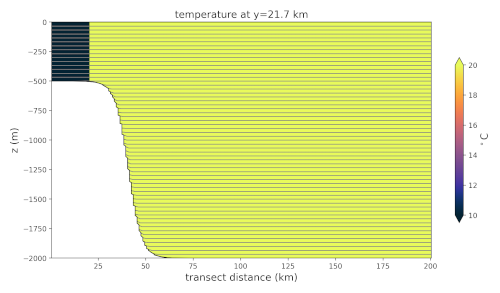 ../../_images/overflow_init.png
